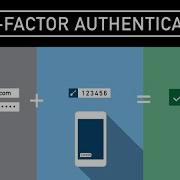 Two Factor Authentication 2FA Express JS JavaScript
