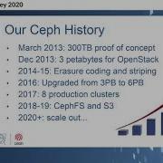 OpenInfra Day Turkey 2020 Dan Van Der Ster Ceph Storage For Computing Infrastructure At CERN