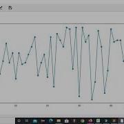Python Tutorial Plot Graph With Real Time Values Dynamic Plotting Matplotlib