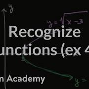 Recognizing Functions Example 4 Functions And Their Graphs Algebra II Khan Academy