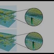 SOFiSTiK Mesh Optimization With Grasshopper