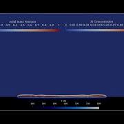 Multi Region Solidification Of Alloy Droplet Using OpenFOAM