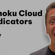 How To Add Ichimoku Cloud Indicators On Tradingview Pro Quick And Easy Guide