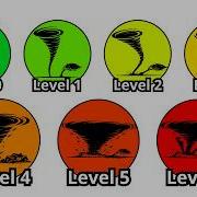 Every MASSIVE Tornado Size Comparison Explained In 19 Minutes