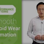 Smooth Android Wear Animation Android Performance Patterns Season 2 Ep3