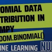 Binomial Data Distribution Numpy Python Numpy Library Tutorials
