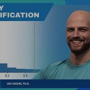 Binary Classification Topic 82 Of Machine Learning Foundations