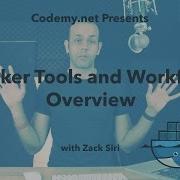 Docker Tools And Workflow Overview