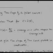 Calc II Lesson 25 Polar Curves