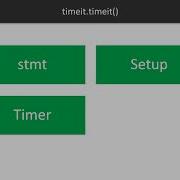 Getting Productive With Modern Python Measur Time Between 2 Lines Of Code With Timeit Packtpub Com