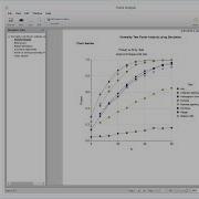 Sample Size Calculation For Normality Tests In PASS