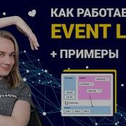 Как работает Event Loop в JavaScript примеры