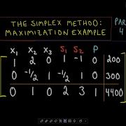 The Simplex Method Finding A Maximum Word Problem Example Part 4 Of 5