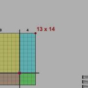Two Digit Multiplication Using An Array Model
