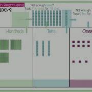 3 Digit Subtraction With Regrouping Base 10 Blocks Model