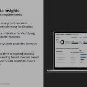 Oracle Cloud Infrastructure Operations Insights Exadata Insights