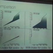 Markus Winand Pagination Done The Right Way Rubyslava 40