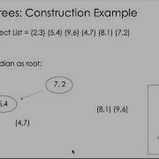 Tutorial 5 K NN Part 5 KD Trees
