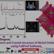 Rietveld Refinement And Crystal Structure Of Nickel Oxide NiO Material Using FullProf Software