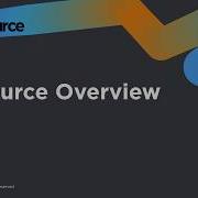 Upsource Overview