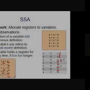 CS3300 Compiler Design Lec 31 Intermdiate Code Generation Part 3 Static Single Assignment