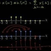 DT Convolution Two Rectangular Pulses