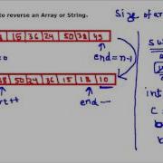 Tutorial 9 Program To Reverse An Array Or String In Hindi