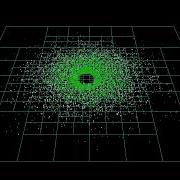 Quadtree Running W 8K Units