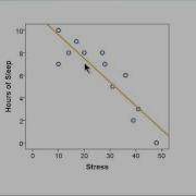 Linear Regression Part 1