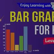 Bar Graphs For Kids Math Grade 4 5 Tutway