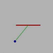 A 2nd Order ODE Simple Pendulum