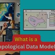 What Is A Topological Data Model What Is Boundary Model In GIS