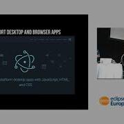 Running Theia In Eclipse Che