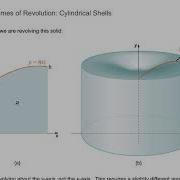 2 3 Volumes Of Revolution Cylindrical Shells