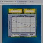 Natural Selection Virtual Lab