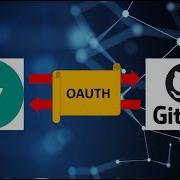 FastAPI Github OAuth
