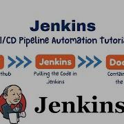 Mastering CI CD With GitHub Actions Heroku