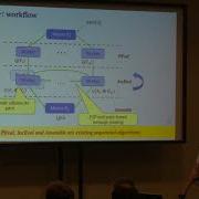 Jingbo Xu University Of Edinburgh Adaptive Asynchronous Parallelization Of Graph Algorithms