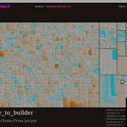 Treemap Viewer Part 7 The Last