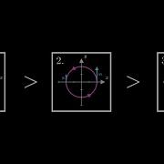 Vector Calculus Understanding Curl