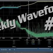 Weekly Waveform 2 Voltage Drop Testing The Starting Circuit