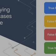 6 5 Dealing With Edge Cases In Spam Detection