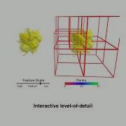 Tensor Decomposition Methods In Visual Computing
