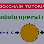 Blockchain Tutorial 7 Modulo Operation