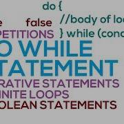 29 Do While Loop In Java Hindi Urdu