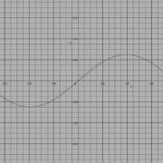 Introduction To Neural Networks For Java Class 10 16 Part 3 3 Predict Temporal Sine Wave