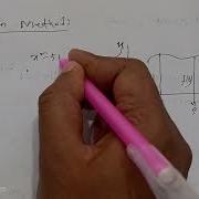 Numerical Analysis Chapter 2 Bisection Method Example 1 Paid Class 01767351308