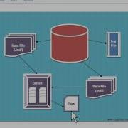 SQL Server Data Components How Data Is Stored HD