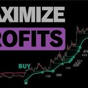 Volumatic VIDYA Indicator Avoid Losses And Maximize Profits In Any Market