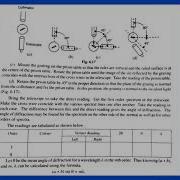Determination Of Wavelength Of Light Using Transmission Grating Normal Incidence